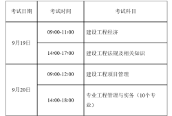 2021一級建造師網上報名時間一級建造師網報時間