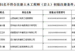巖土工程師初始注冊(cè)巖土工程師初始注冊(cè)后多久可以變更注冊(cè)