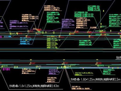 管線圖,管線圖字母代號(hào)