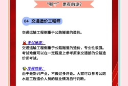 一級(jí)造價(jià)工程師交通運(yùn)輸專(zhuān)業(yè)設(shè)計(jì)哪些行業(yè)一級(jí)造價(jià)交通運(yùn)輸工程專(zhuān)業(yè)教材