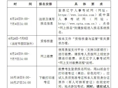成都注冊安全工程師領證成都安全工程師審查