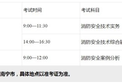 山東省二級(jí)消防師報(bào)名官網(wǎng)山東二級(jí)消防工程師準(zhǔn)考證打印