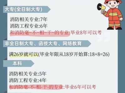 河南消防工程師報名時間,河南消防工程師報名時間查詢