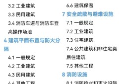 又一新規范出爐??！《建筑防火通用規范》，全文強制！！