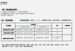 bim高級工程師哪里報考,bim高級工程師哪里報考的