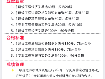 一級建造師實務怎樣復習一級建造師實務正常要學幾遍