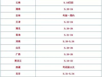 二建準考證打印入口二級建造師轉考證