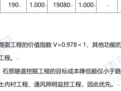 2014年造價工程師真題,2014年造價工程師真題及答案
