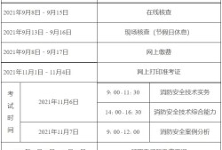 消防工程師報考官網報名消防工程師報考官網