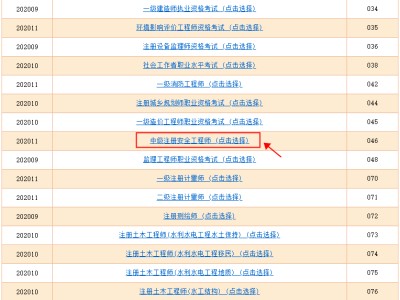 建筑注冊安全工程師報考條件注冊安全工程師報考條件有哪些