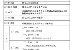 2022年監理工程師報名時間青海,2021四川監理工程師報名時間和考試時間