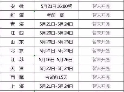 2022年江西二建分數(shù)線,江西二級建造師準考證