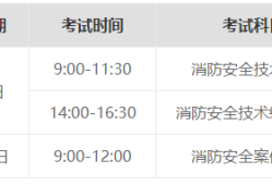 注冊消防工程師準考證打印,注冊消防工程師準考證打印官網(wǎng)