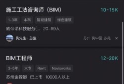 bim的工作經(jīng)歷介紹bim工程師簡(jiǎn)歷自薦書