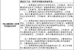 消防工程師責任大嗎現在,消防工程師責任大嗎