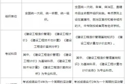二級結構工程師價格,二級結構工程師性價比