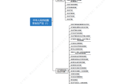 安全工程師思維導圖安全工程師筆記