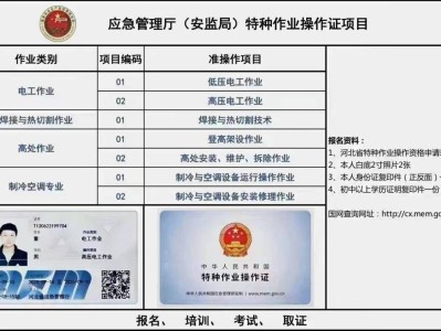 安防造價工程師造價師安裝工程考什么