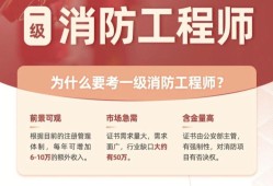 消防工程師政策,消防工程師相關政策