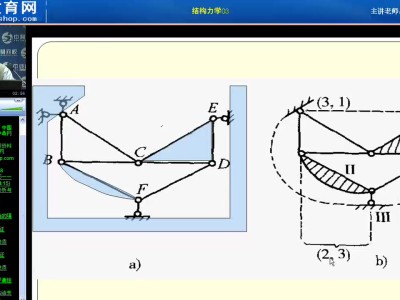 巖土工程師專業課考試真題,巖土工程師土力學題庫