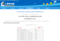 四川二級(jí)建造師成績(jī)查詢(xún)2023,四川二級(jí)建造師成績(jī)查詢(xún)