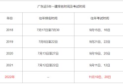 一級建造師報名繳費發票下載一級建造師報名繳費