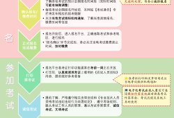 中國(guó)注冊(cè)監(jiān)理工程師協(xié)會(huì),中國(guó)注冊(cè)監(jiān)理工程師考試網(wǎng)