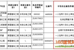 注冊監(jiān)理工程師延續(xù)注冊查詢監(jiān)理工程師延續(xù)注冊查詢