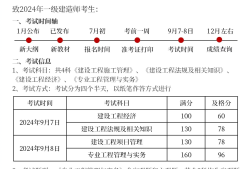一級(jí)建造師市政專業(yè)考試科目,市政一級(jí)建造師科目