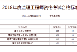 注冊監理工程師收入注冊監理工程師 收入
