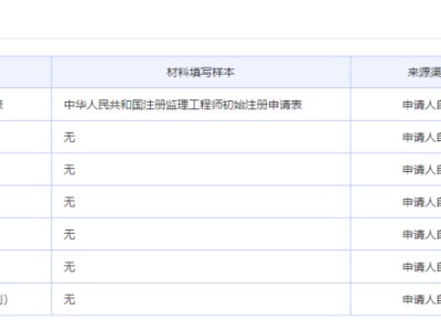 中國監理工程師成績查詢中國監理工程師查詢