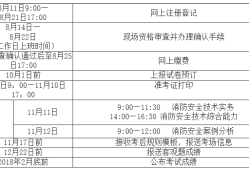 想報名一級消防工程師怎么報名想報名一級消防工程師怎么報