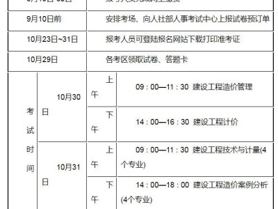 云南造價工程師報名時間云南造價工程師繼續教育合格證如何打印