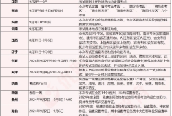 一級建造師考試科目及分?jǐn)?shù)一級建造師考試科目及分?jǐn)?shù)線