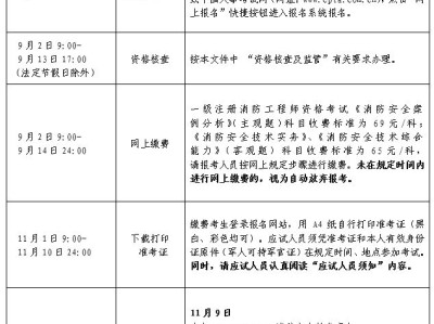 注冊一級消防工程師報(bào)考時(shí)間表注冊一級消防工程師報(bào)考時(shí)間