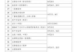 一級建造師取消注冊,一級建造師取消注冊資格影響安全工程師注冊嗎?