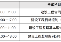 2016年監理工程師考試真題及答案,2016監理工程師考試時間