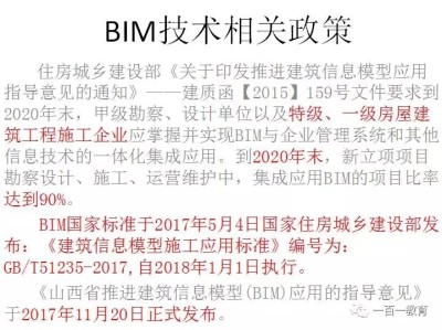 關(guān)于中建成人高級(jí)bim工程師嗎的信息