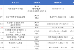 考二級(jí)建造師科目,考二級(jí)建造師的科目