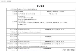 二級(jí)建造師考試重點(diǎn)章節(jié)二級(jí)建造師考試重點(diǎn)