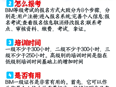學(xué)bim工程師bim工程師就業(yè)前景如何