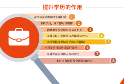 注安全工程師通過率,注冊安全工程師過關率有多少?