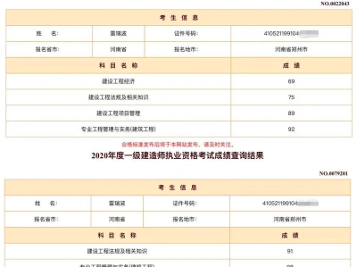 怎樣備考一級建造師,怎樣備考一級建造師機電專業