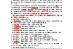 造價(jià)工程師中級(jí)職稱,造價(jià)工程師重點(diǎn)