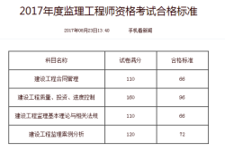 監理設施監理工程師考試內容,監理設施監理工程師考試