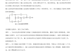 建造師一級考試題目,一級建造師考試復習題