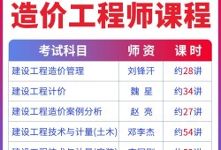造價工程師2021教材百度云,2021造價師教材電子版百度網盤