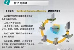 bim應(yīng)用工程師考試科目,bim應(yīng)用工程師應(yīng)該怎么選