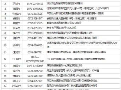 安全工程師工資待遇安全工程師證是個(gè)騙局