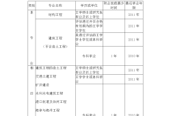 結(jié)構(gòu)工程師入門手冊pdf結(jié)構(gòu)工程師入門手冊